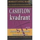 Cashflow kvadrant