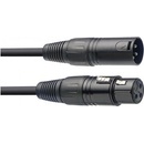 Stagg SDX20