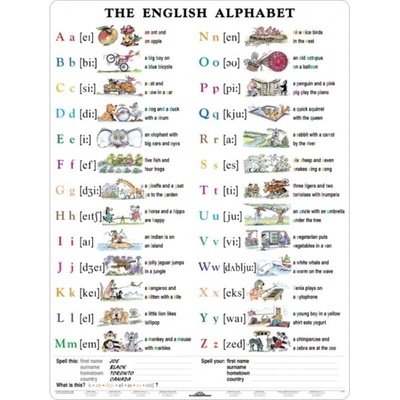English Alphabet/Pronunciation - tabulka A4, lamino