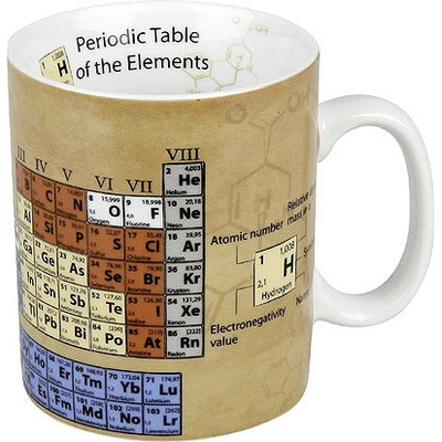 Chemistry - vědecký hrnek Chemie