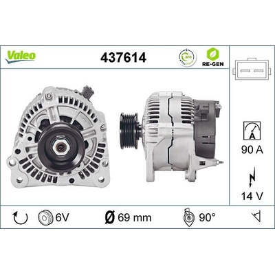 Generátor VALEO 437614