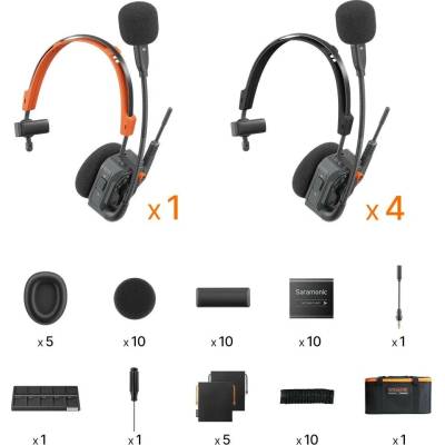 Saramonic WiTalk9 X-5S