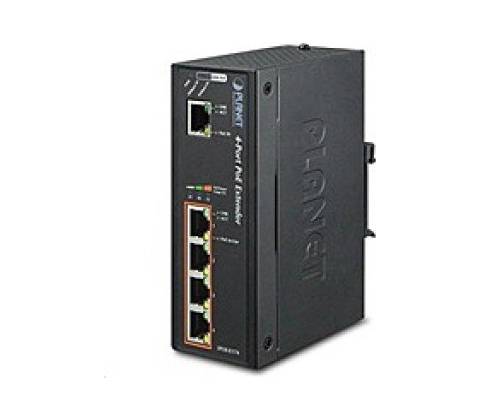 Planet IPOE-E174