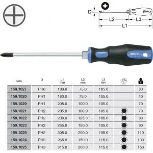KS TOOLS Отвертки тип ph - от 8.90лв ; ks tools