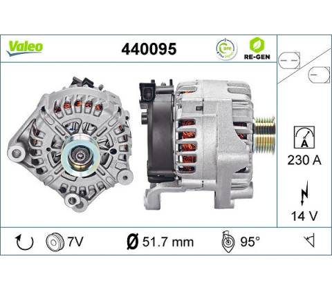 generátor VALEO 440095