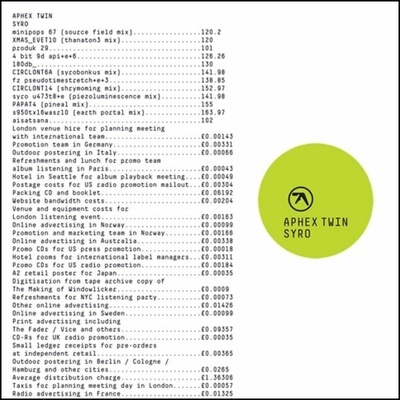 Syro - Aphex Twin LP