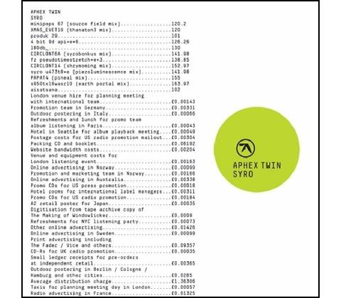 Syro - Aphex Twin LP