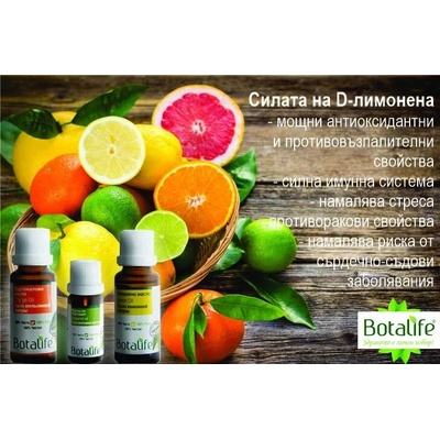 Botalife Комплект Цитрус Botalife (BLSET-04)