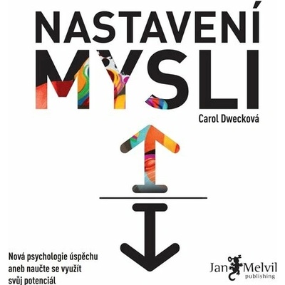 Nastavení mysli – Zbozi.Blesk.cz