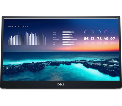 Dell P1424H