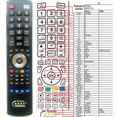 GENERAL PHILIPS BTD-7170 - съвместимо дистанционно управление на марката General (BTD-7170)