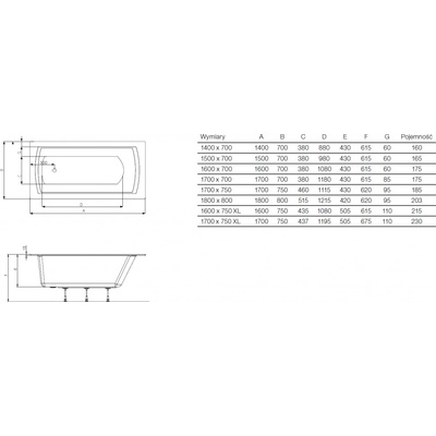 Roca Linea Slim 150 x 70 cm A248540000