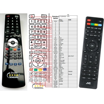 GENERAL JVC RM-C1245 - съвместимо дистанционно управление на марката General (RM-C1245)