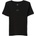 GAP Mod rib abbrv m
