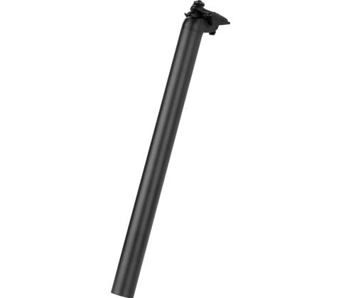 Force P6.5