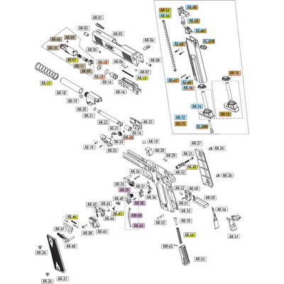 ICS Náhradní díl pro ICS PRS díl číslo AK-43 – Zbozi.Blesk.cz