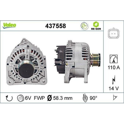 generátor VALEO 437558 437558