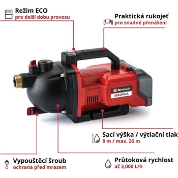 Einhell AQUINNA Expert 4180400