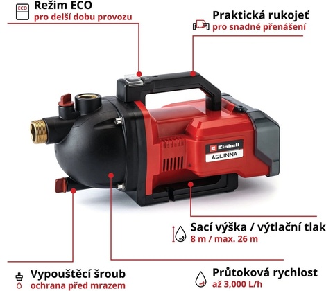 Einhell AQUINNA Expert 4180400