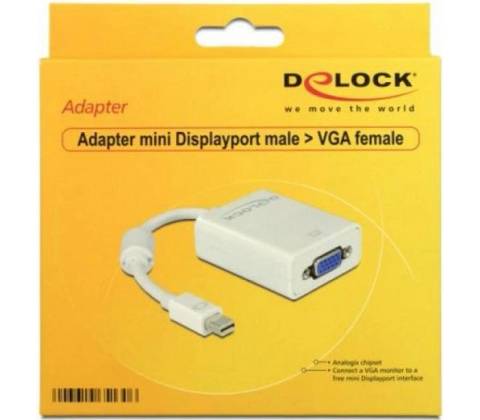 Delock 65130
