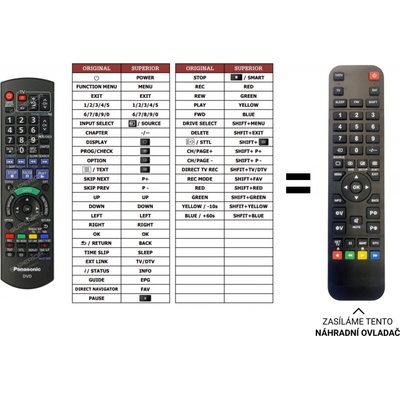 Dálkový ovladač Predátor Panasonic DMR-EH770 – Hledejceny.cz