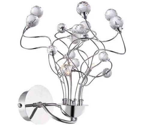 Luxera 1532