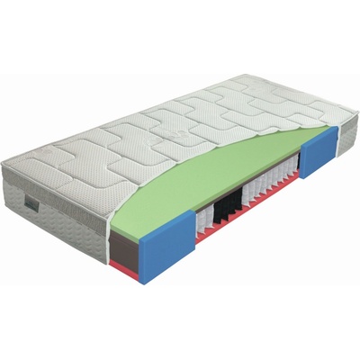 Materasso Greengel senior Algua