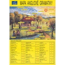 Mapa anglické gramatiky