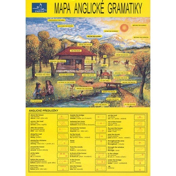 Mapa anglické gramatiky