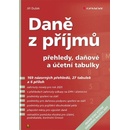 Daně z příjmů 2025