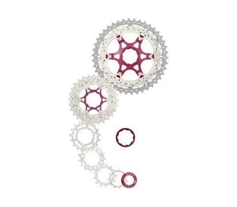 SunRace MX3