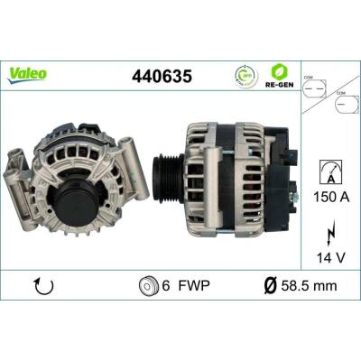 Alternátor VALEO 440635