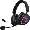 Asus ROG Delta II