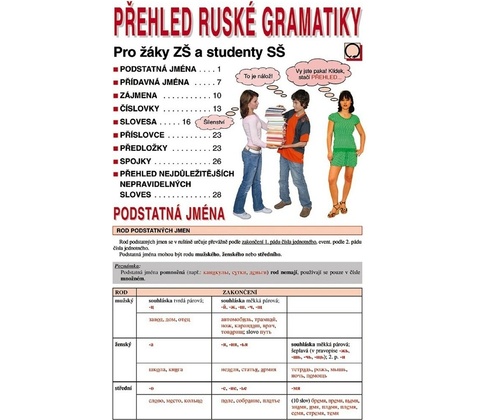 Přehled ruské gramatiky