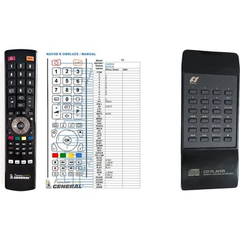 GENERAL SANSUI RS-1030, CD-X301i - съвместимо дистанционно управление на марката General (RS-1030, CD-X301i)