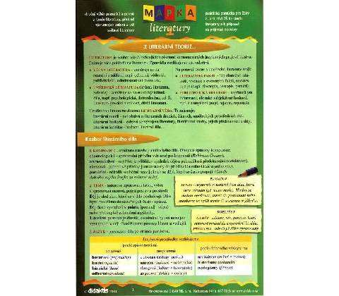 Mapka literatury 1