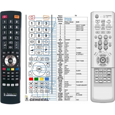 Dálkový ovladač General Samsung HT-DS460 – Hledejceny.cz