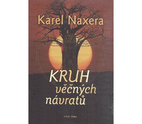 Kruh věčných návratů