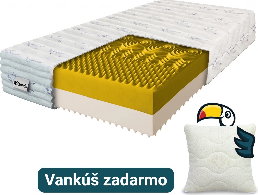 Najpredávanejšie lacné matrac 2024/2025[/caption]