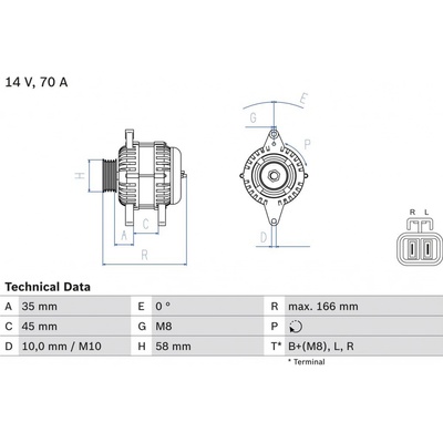 Alternátor BOSCH 0 986 083 930