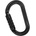 Petzl OK triact-lock