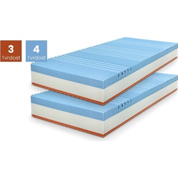 Řešeto Tessie Plus 1+1