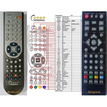 GENERAL GOGEN DXDP262, DXDP362 - съвместимо дистанционно управление на марката General (DXDP262, DXDP362)