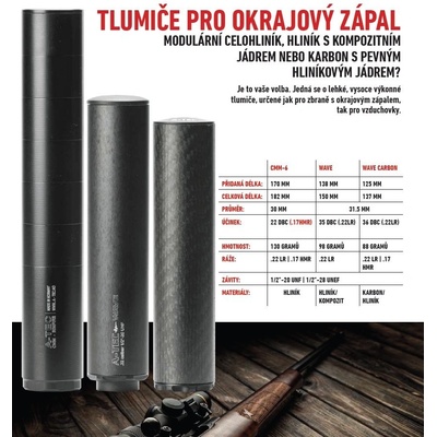 A-TEC Tlumič WAVE Carbon pro malorážky .22LR na závit 1/2"-28 UNEF – Zboží Dáma