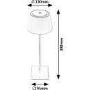 Image 1 of Rábalux Taena 76010