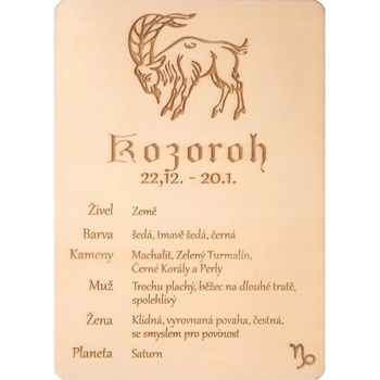 Kavan 100x10cm Balsa 20 mm standard