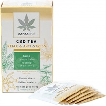 CANNALINE CBD Čaj RELAX 30 g