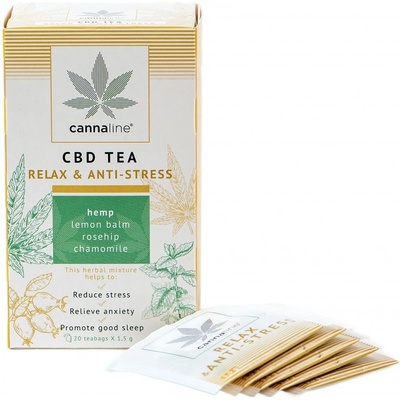 CANNALINE CBD Čaj RELAX 30 g