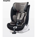 Caretero Volante Fix 2016 graphite