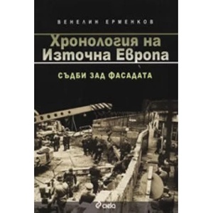 Хронология на Източна Европа (2008)